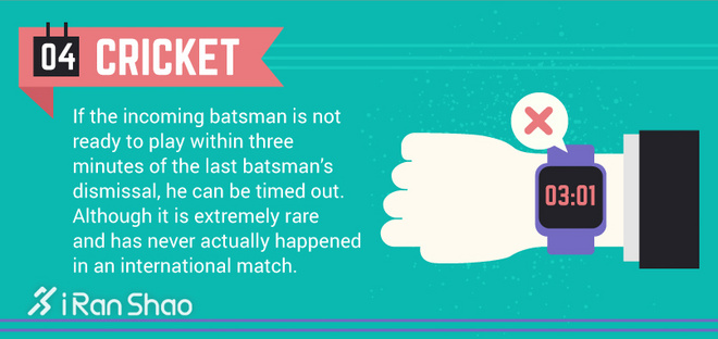 知识 | 这12条冷门的比赛规则你都知道吗？