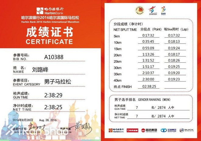 人物 | 18天四全马 最慢2:47：赏金跑者刘路峰续篇