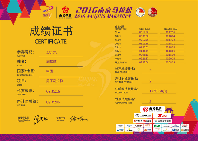 喜欢上马的理由 | 周其祥：从打工仔到上海 “业余一哥”