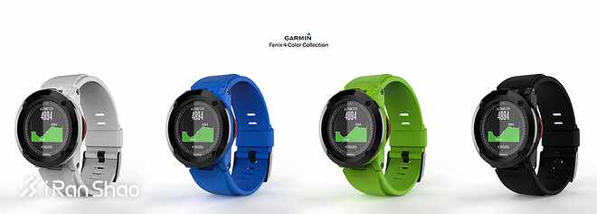 独家 | 该来的总要来 Garmin Fenix 4的小道消息