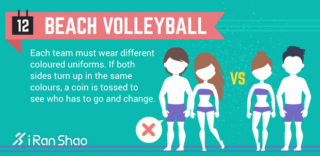 知识 | 这12条冷门的比赛规则你都知道吗？