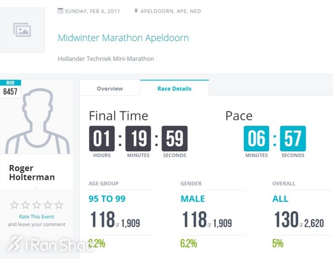 人物 | 全马2:51，2016马自骑冠军也是跑步高手