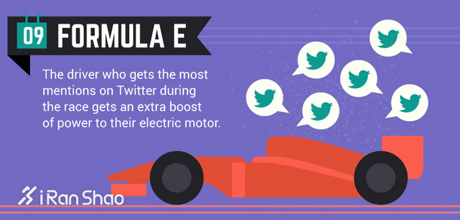 知识 | 这12条冷门的比赛规则你都知道吗？