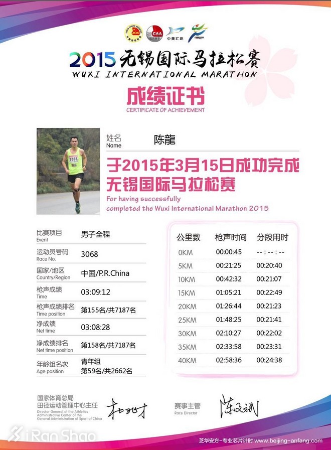 人物 | 陈龙：192斤胖子两年练成上马男子第六