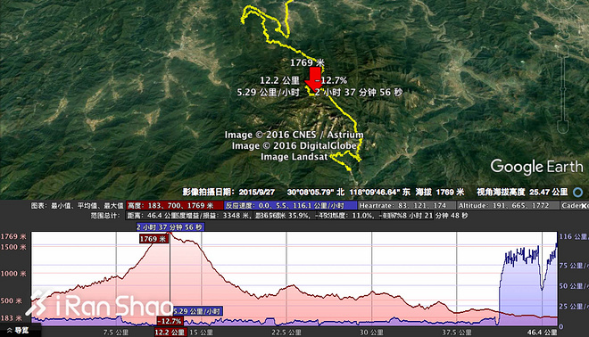 手表 | 逻辑之中与逻辑之外 Suunto Spartan Ultra深度评测（二）