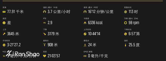手表 | 逻辑之中与逻辑之外 Suunto Spartan Ultra深度评测（二）
