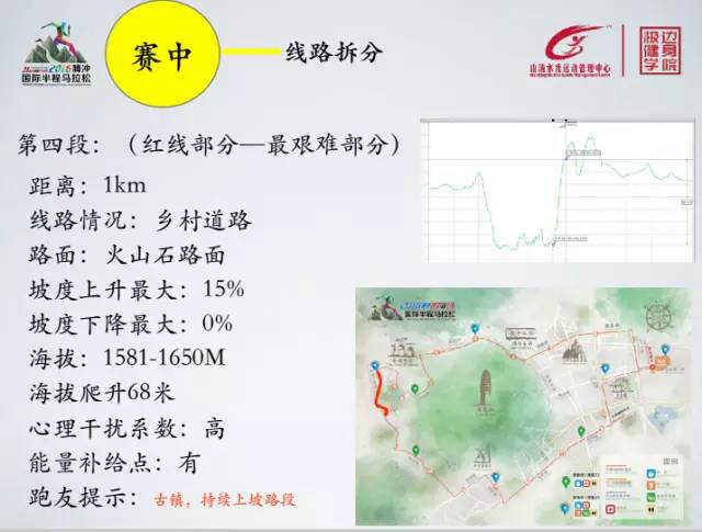 2016腾冲国际半程马拉松:万象的腾马，无二的体验