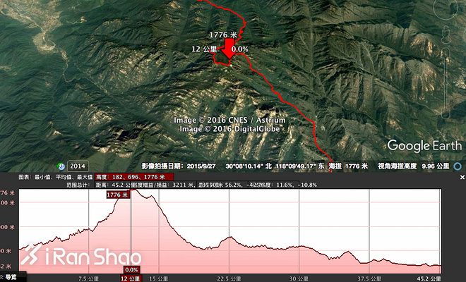 手表 | 逻辑之中与逻辑之外 Suunto Spartan Ultra深度评测（二）