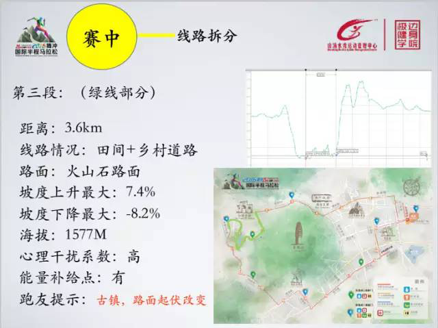 2016腾冲国际半程马拉松:万象的腾马，无二的体验