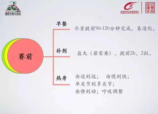 2016腾冲国际半程马拉松:万象的腾马，无二的体验