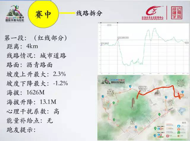 2016腾冲国际半程马拉松:万象的腾马，无二的体验