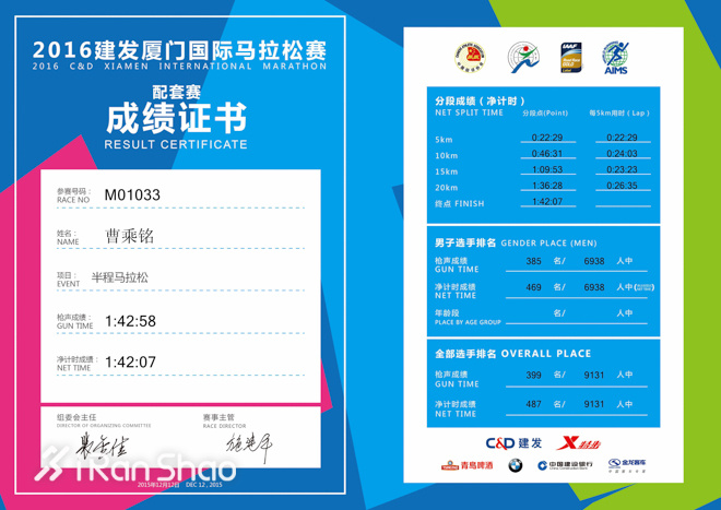 人物 |  每一个不曾起舞的胖子，都是对生命的辜负