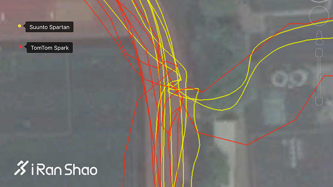 手表 | 逻辑之中与逻辑之外 Suunto Spartan Ultra深度评测（二）
