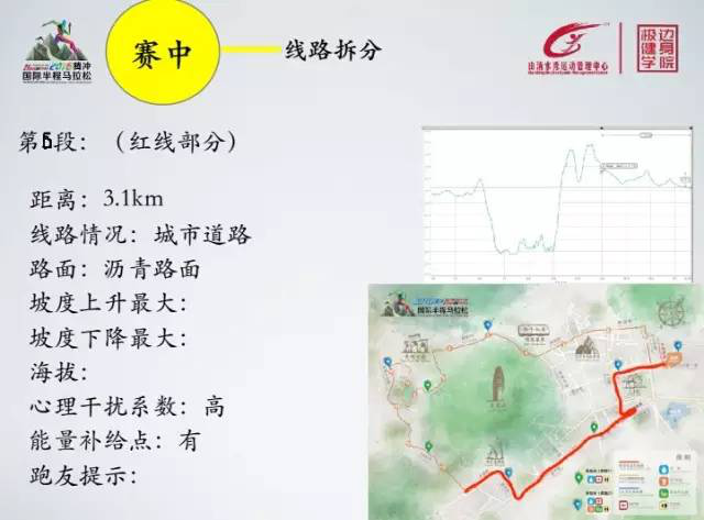 2016腾冲国际半程马拉松:万象的腾马，无二的体验