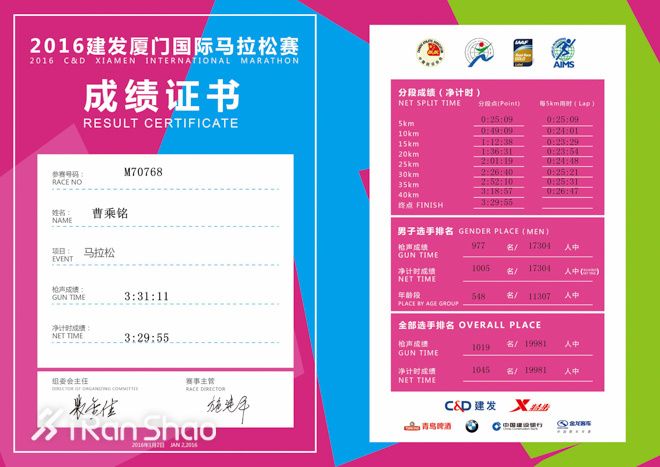 人物 |  每一个不曾起舞的胖子，都是对生命的辜负