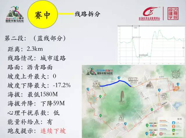2016腾冲国际半程马拉松:万象的腾马，无二的体验
