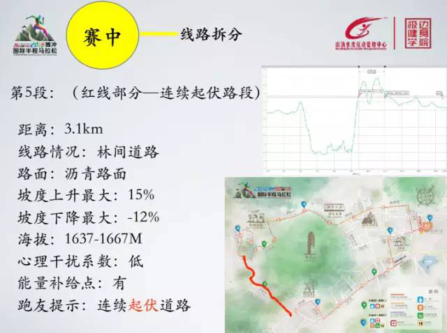2016腾冲国际半程马拉松:万象的腾马，无二的体验