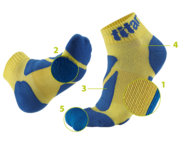 更强保护 更好支撑——titan护具套装（压缩腿套+功能慢跑袜）评测