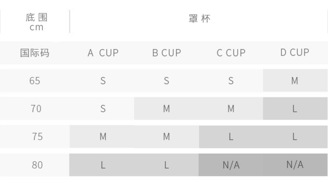 NEIWAI 内外灵动 | 舒适美貌 实力抢镜