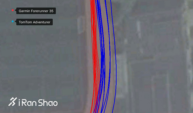 手表 | GPS制霸与心率之『殇』 TomTom Adventurer深度评测