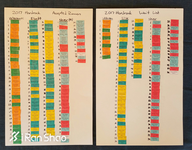 北美超马故事 | 硬石姑娘