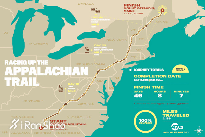 2016爱燃烧年度回顾 | 这一年关于世界越野跑圈的A-Z