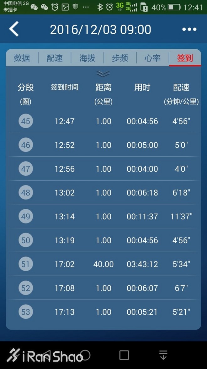 人物 | “超马教授”赵紫玉：东吴24小时首次夺冠记