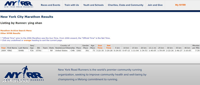 人物 | 2016东吴超马总冠军单盈：跑赢男人的海归女博士