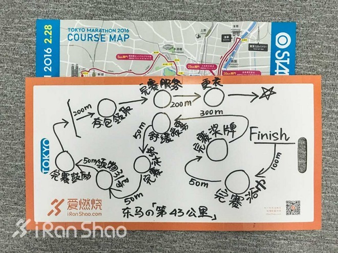 2016爱燃烧年终回顾 | 国际马拉松大事件回忆录