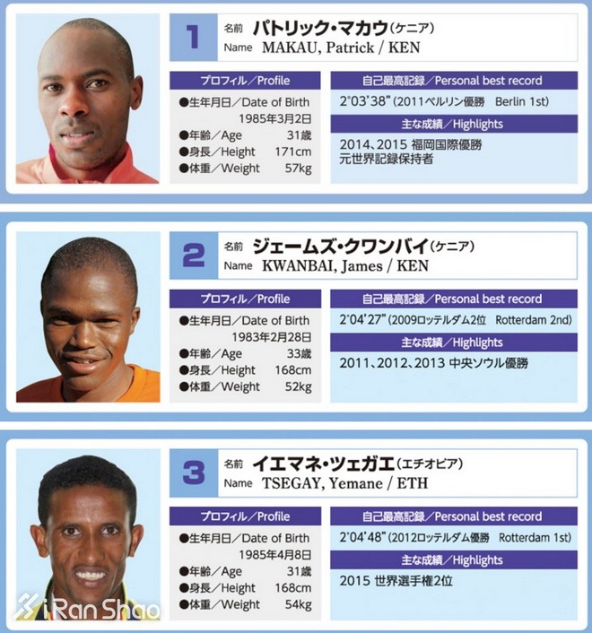 2016福冈马 | 川内优辉再次证明 他是今年日本第一