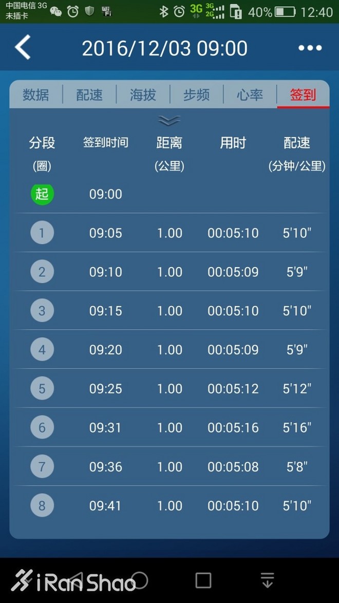 人物 | “超马教授”赵紫玉：东吴24小时首次夺冠记