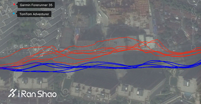 手表 | 入门也绝非入门而已 Garmin Forerunner 35深度评测（二）