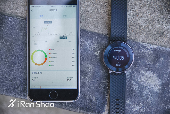 智能 | 智能手表的运动心 荣耀手表S1上手评测