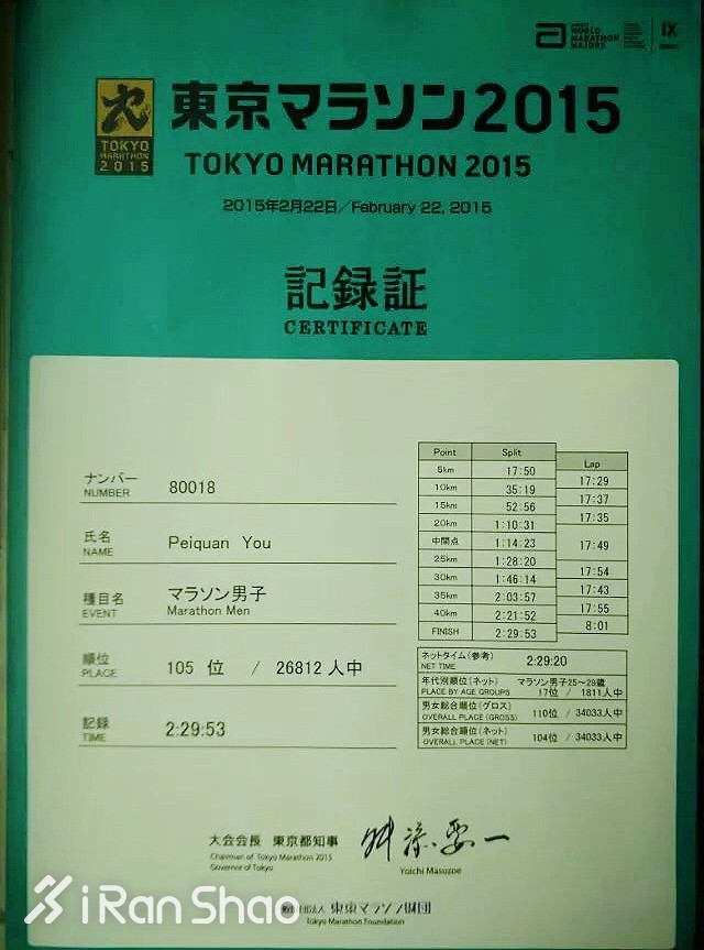 人物 | 广马国内冠军游培泉：纯业余的“福建马拉松一哥”