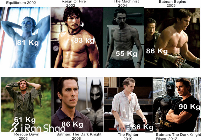 热点 | 那些明星为戏增肥又减脂 只是胖着玩玩的吗