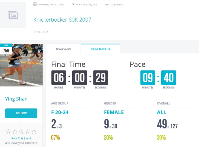 人物 | 2016东吴超马总冠军单盈：跑赢男人的海归女博士