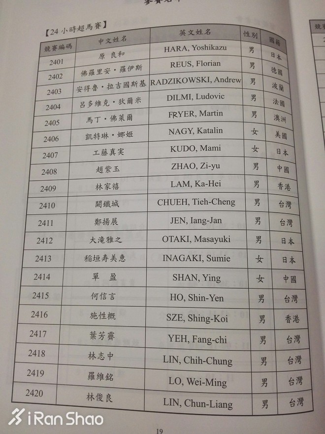 人物 | 2016东吴超马总冠军单盈：跑赢男人的海归女博士