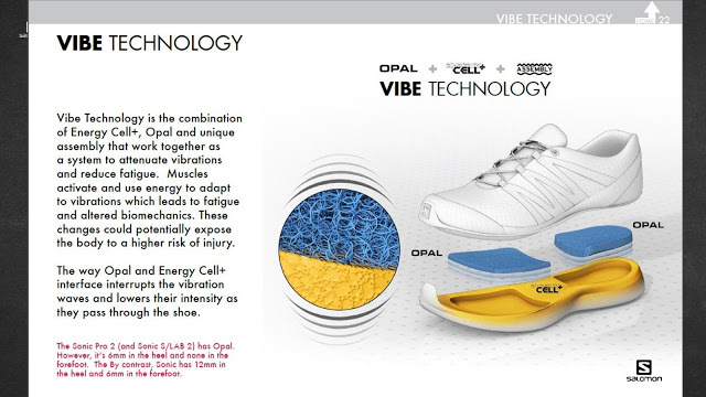 开箱 | Salomon S-LAB SONIC 2 与时间赛跑