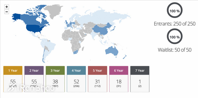 2016爱燃烧年度回顾 | 这一年关于世界越野跑圈的A-Z