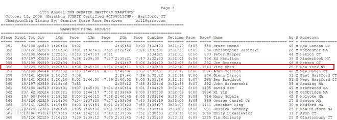 人物 | 2016东吴超马总冠军单盈：跑赢男人的海归女博士
