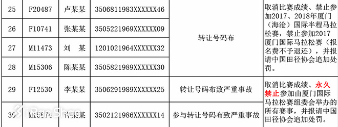 不扯淡新闻 | 过去一周发生的一些严肃的事