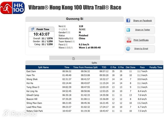 人物 | 低调高手斯国松：来自湖北的广东马拉松“业余一哥”