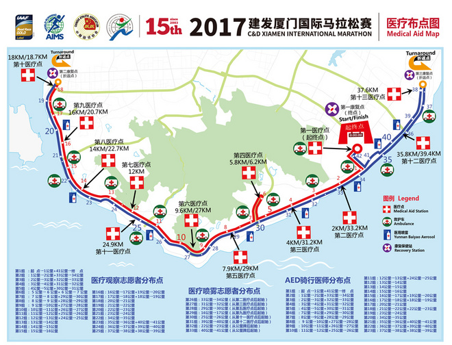 2017厦门国际马拉松赛 | 距离完美不算太远
