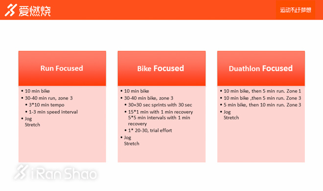 经验 | 觉得时间太少不够用，试试一小时锻炼法