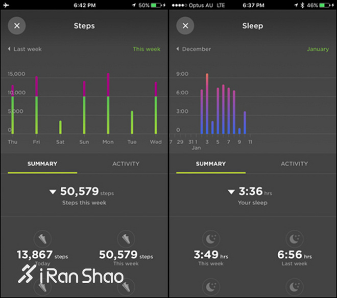 一周新鲜装备资讯 | 快来转发这条真·锦鲤跑鞋