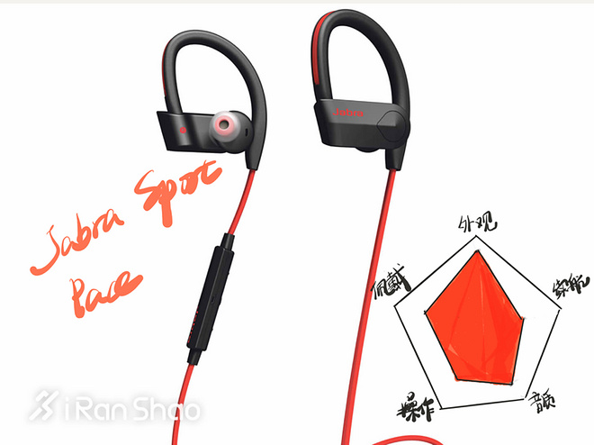 TopX | 你的耳朵还好么 五款运动耳机强势横评