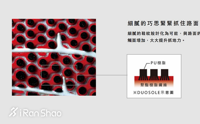 Weekly Gear | TARTHER虎走34年 一双跑鞋的不完全进化史