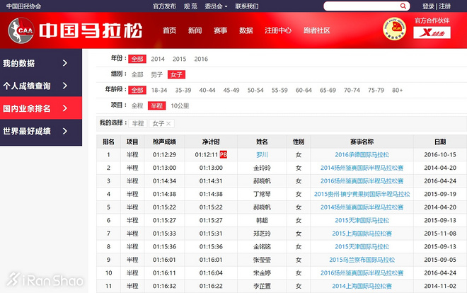 人物 | 来自军营的中国“半马一姐”罗川