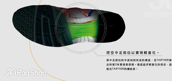 Weekly Gear | TARTHER虎走34年 一双跑鞋的不完全进化史