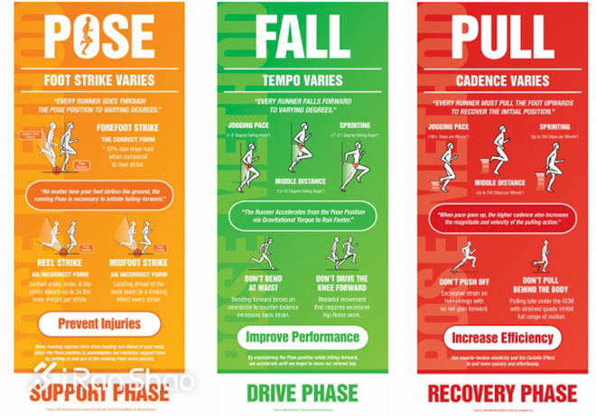 深度 | 爱好者与专业的马拉松选手有哪些差距，后者又具备哪些特质？
